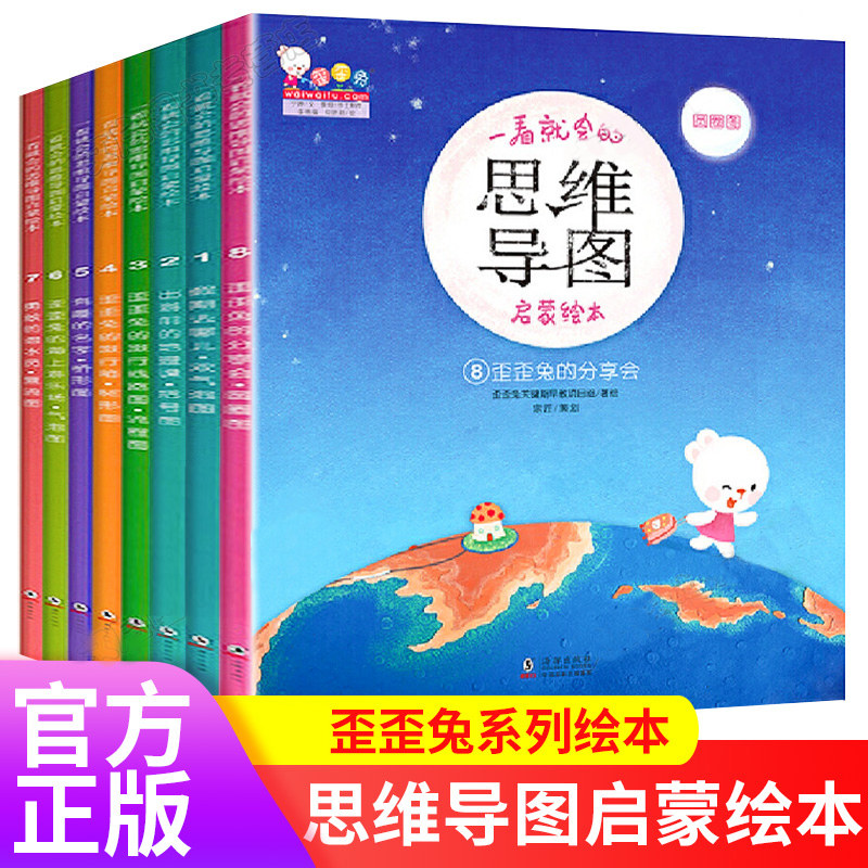 8种思维导图,8种思维方式,一次全部掌握