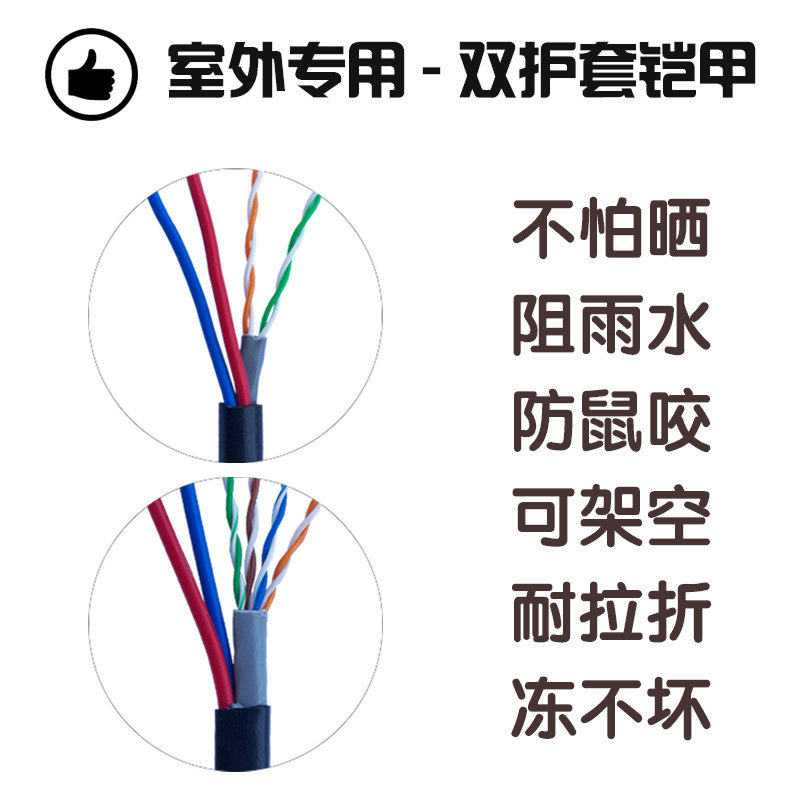 摄像头专用监控网路线带电源一体线加电线二合一室外网路综合线8