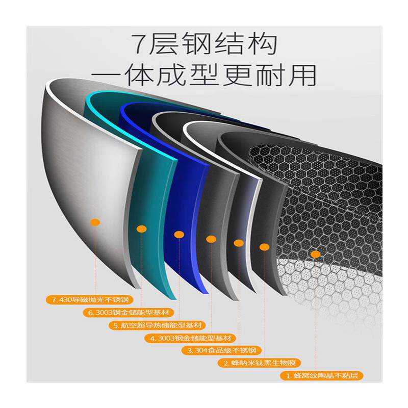 极速曼太厨房电器MANTAI/曼太不锈钢炒锅多功能家用电磁炉瓦斯炉