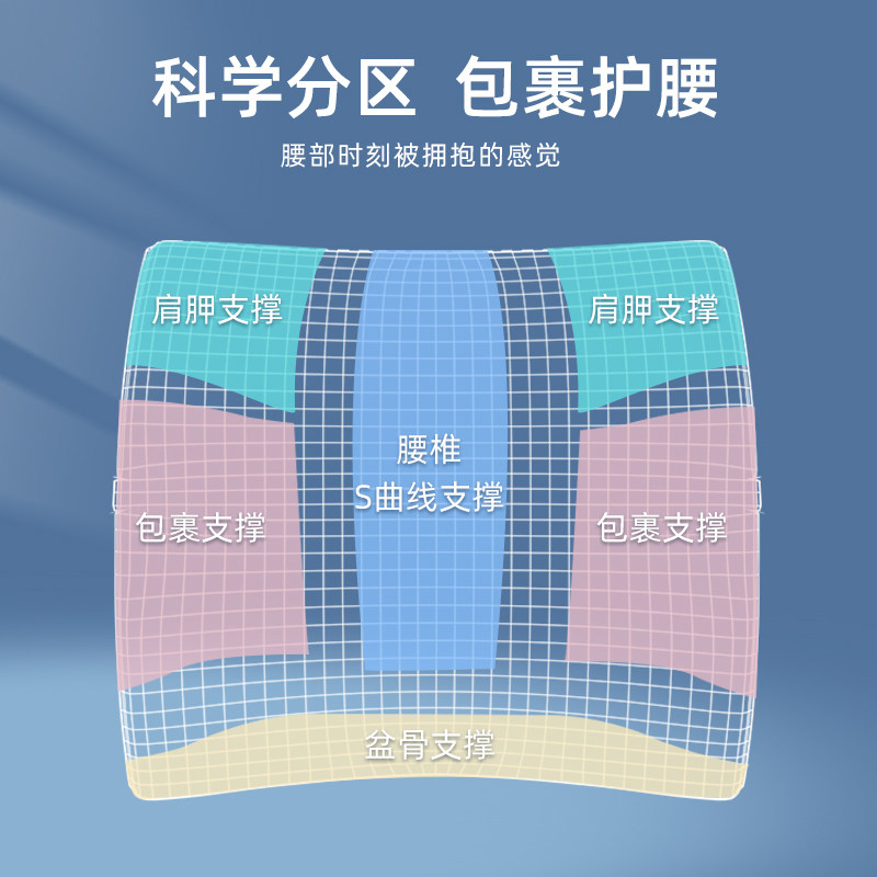 老板椅坐垫靠垫一体办公室久坐护腰靠背垫老板座椅腰垫椅子腰靠垫,居家布艺,腰靠垫,淘宝优惠券,粉丝福利购,淘宝优惠卷