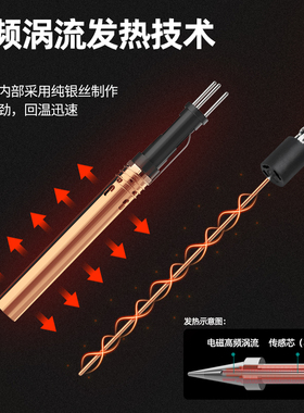 新品新款高频焊台203/205数显大功率90W工业级可调温恒温Z电烙铁1