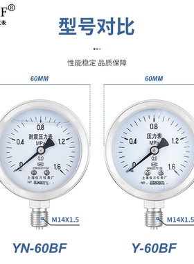 极速304不锈钢压力表Y-60BF YN60BF耐震耐高温油压X水压气压液压