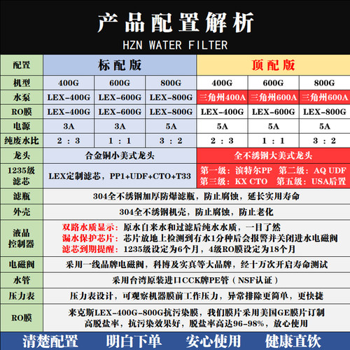 新品来克斯不锈钢净水器800G大流量ro反渗透纯水T机家用直饮自来