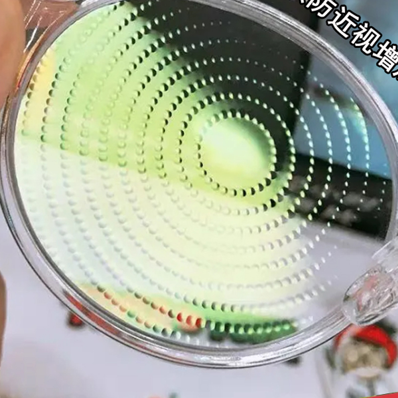 双控多点离焦+雾视点扩散防控近视眼镜青少年儿童控制近视和散光