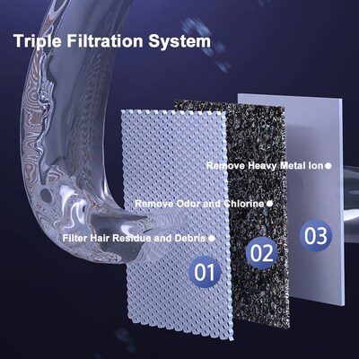 新品3/6/12PCS Cat Water Fountain CReplacement Filter Element