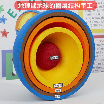 极速空心泡沫球圆球半圆形t星空八大行星半球地球仪白色保丽龙儿