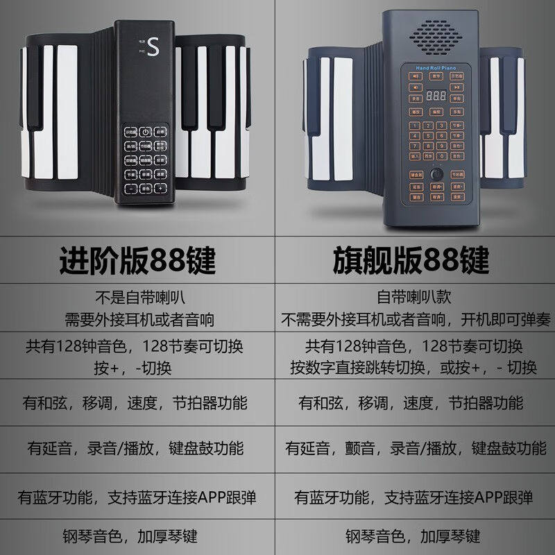 极速手卷钢琴便j携式88键盘电子软折叠加厚专业初学者练习学生家