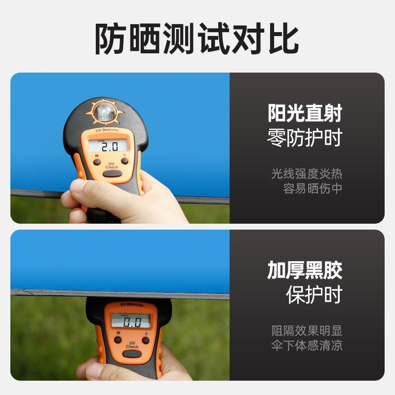 极速钓鱼伞专用双层黑胶防雨遮阳垂钓伞加厚抗.风钓伞插地