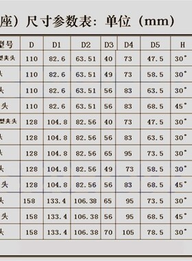 极速数控车床内撑头46机36机52机0640内K涨精密撑头轴头前推 后N