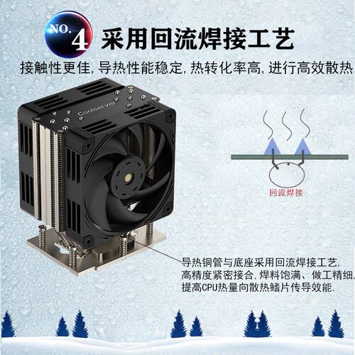 金钱豹 全新 AMD SP5 CPU服务器散热器4U塔式双风扇6热管静音风冷