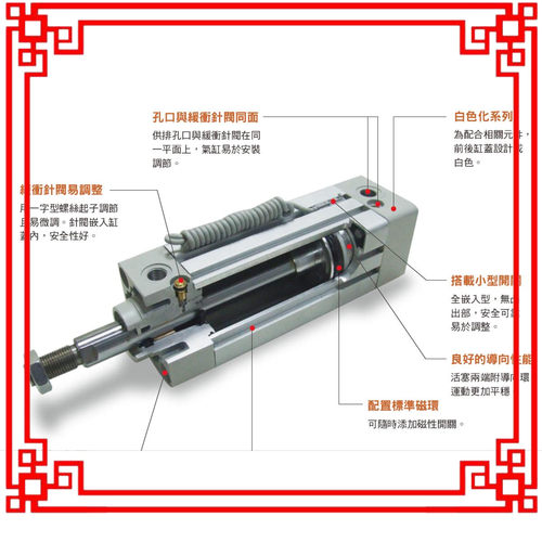 好货订货NORGREN CKD Rexroth BIMBA 气缸 电磁阀TAIYO油缸Parker