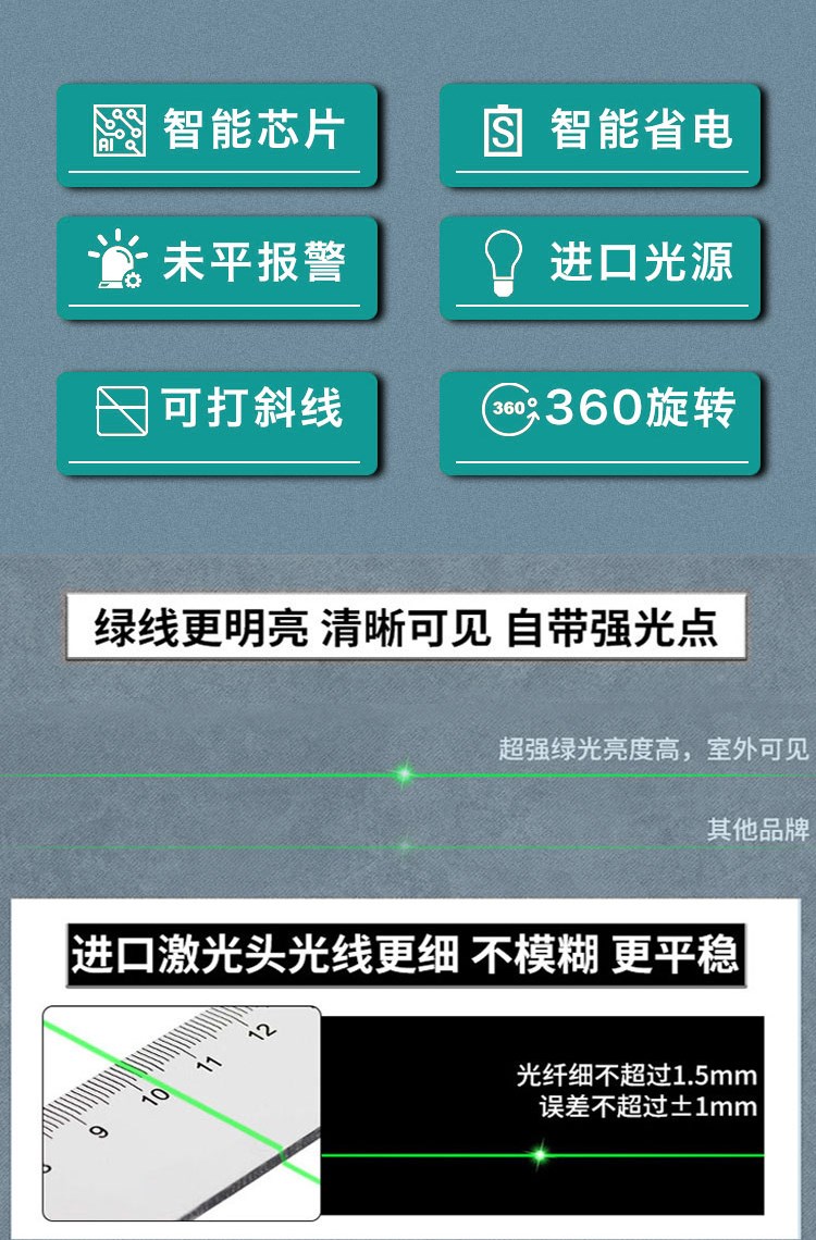 艾优威强光绿光水平仪2线3线D5线平水仪高精度红外线打线投线仪