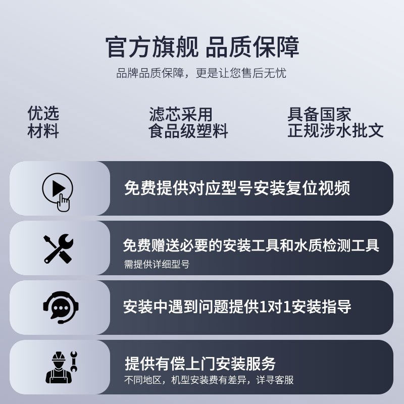 怡口滤芯净水器EROh201/121/231/32/216/251/2/GAC/CTO/RO/UF滤芯