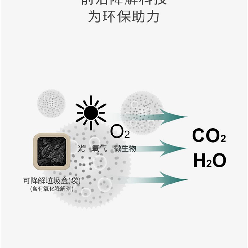 好货拓牛智能垃圾桶专用垃圾袋垃圾盒可降解家用一次性大号加厚无