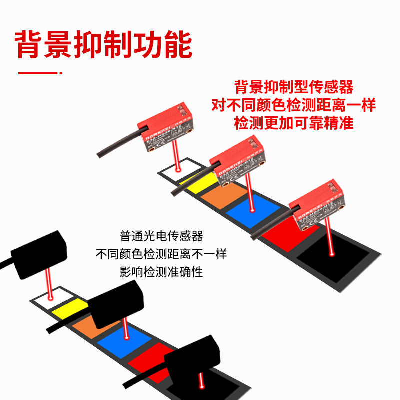 E3Z光电开关红外线感应漫反射红外感应器激光红外光电开关传感器