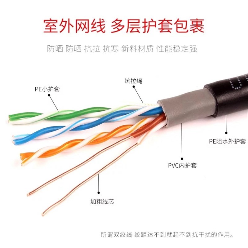 好货大唐室外网线超纯铜超五类千兆网线 国标无氧铜电脑监控网线3