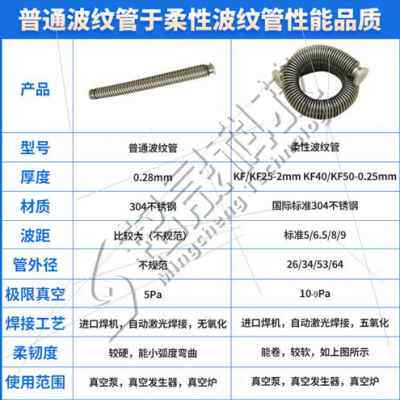 好货新品新款真空波纹管 不锈钢304真空波纹管 1625355063100真空