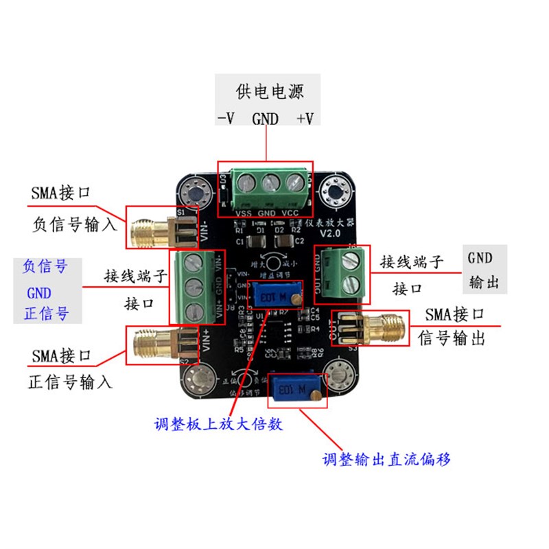 AD8421/AD8429仪表放大模块微弱小讯号微伏电压放大模块单端/差分