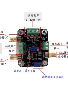 AD8421/AD8429仪表放大模块微弱小讯号微伏电压放大模块单端/差分