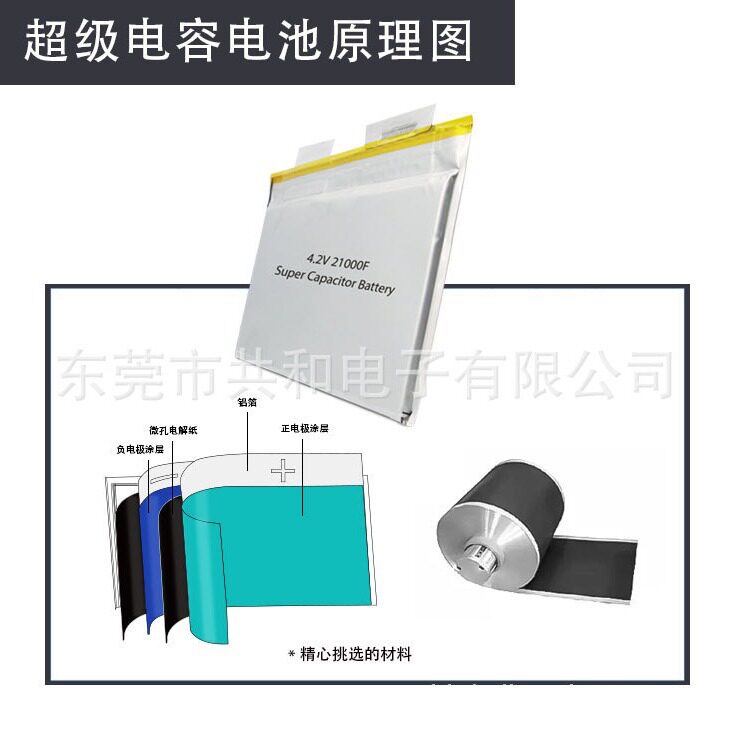 高功率密度4.2V21000F超级电容