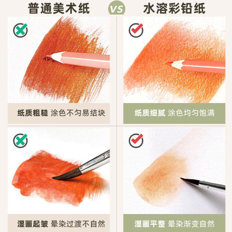 飞乐鸟彩铅专用纸48k/32k/16k/8k/4k水溶性彩色铅笔油性画笔美术
