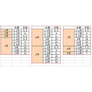 音频转接线 3.5mm一分拖二合一 加延长AUX公对公莲花音响连接电脑