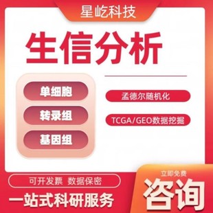 网络药理学 网络毒理学 分子对接 中药覆方 疾病药物靶点 GO/KEGG