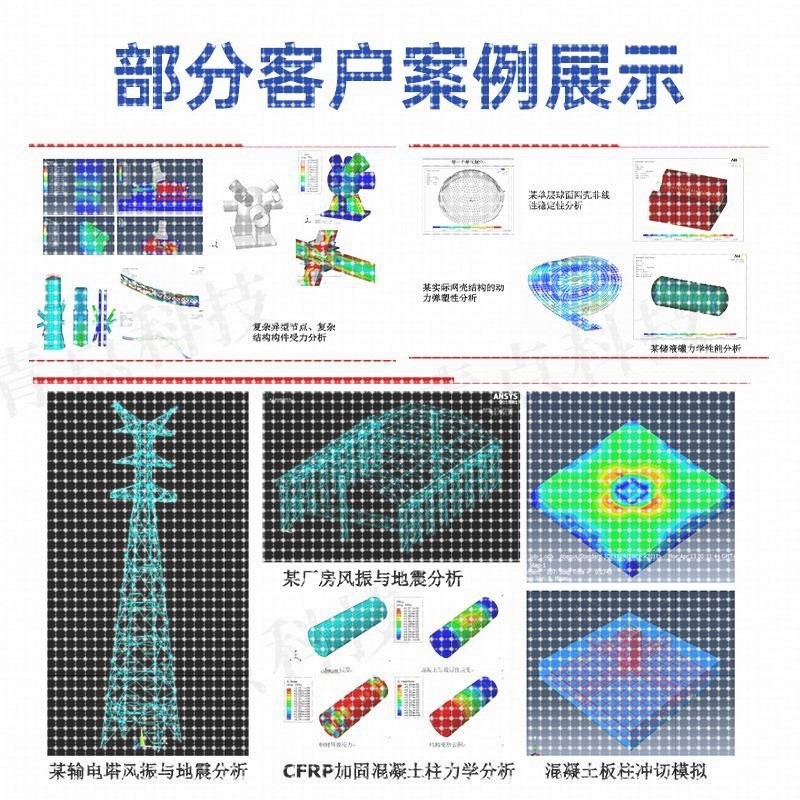 PFC彷真代做Starccm/Abaqus/Ansys/Fluent/lsdyna有限元CAE分析