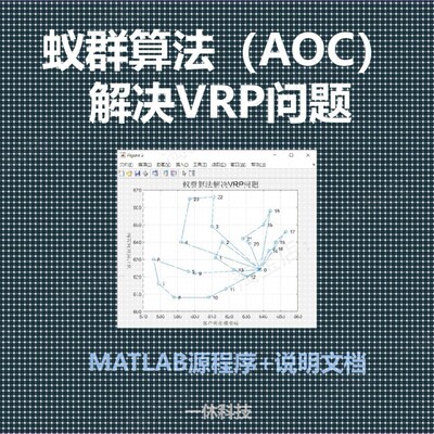 MATLAB 蚁群算法AOC 解决VRP 车辆路径优化 问题 程序   路径规划