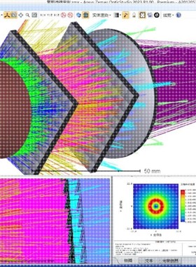 zemax微透镜阵列光学设计