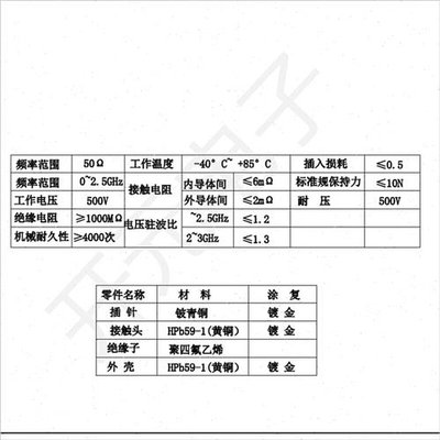 高频双针测试针间距2.C5mm圆锥头RF双针测试头针距2.5MM射频测试