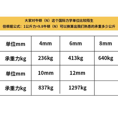 帅货少车拉尼绑货绳子捆绳龙亚麻绳4-12mm专用绑绑车刹车扁丝清粪