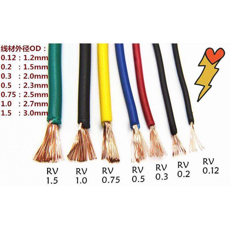 国标纯铜RV0.5平方单芯多股软线端子线仪器仪表线电源导线电子线