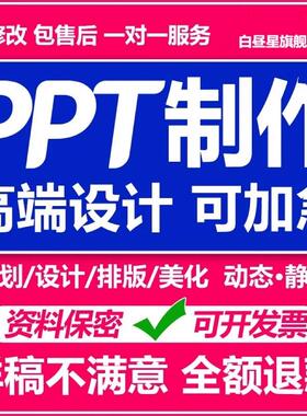ppt制作代做定制美化修改帮做汇报课件设计排版代作年终总结述职