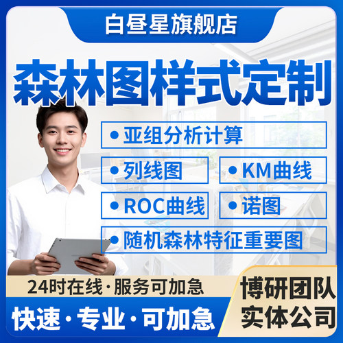 R数据分析可视化森林图meta网状分析逻辑回归亚组生存分析ROC曲线