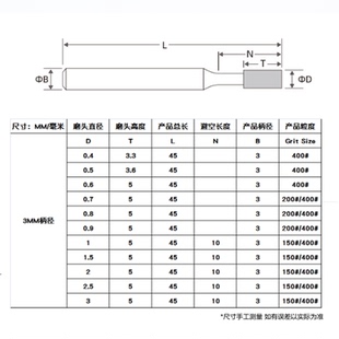 精密内孔磨棒金刚石SDC氮化硼CBN小内深孔不锈钢钨钢陶瓷玻璃磨头