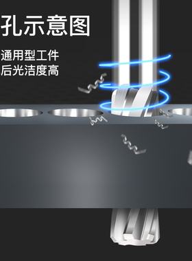 极速硬质合金绞刀钨钢机用螺旋铰刀8 8.01 8.02 8.03 8.05 8.058