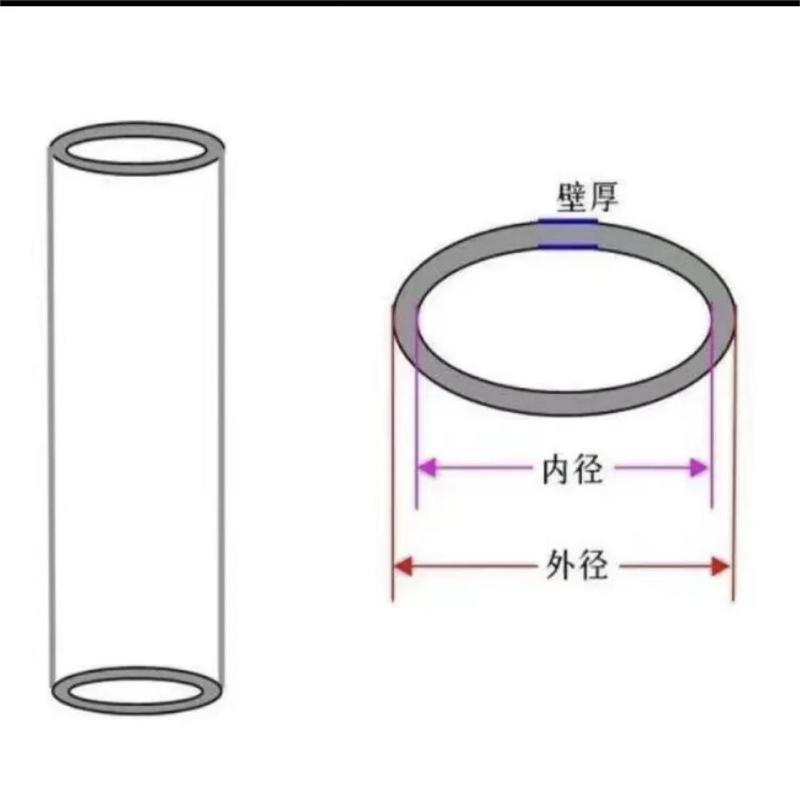 纯新高透明压克力管有机玻璃管空心管规格直径17,18,19,20,21至40