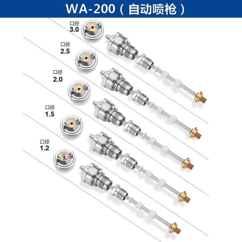 好货喷枪W-71 77/W-101油漆喷漆枪原装配件 枪针 喷嘴 风帽 三件