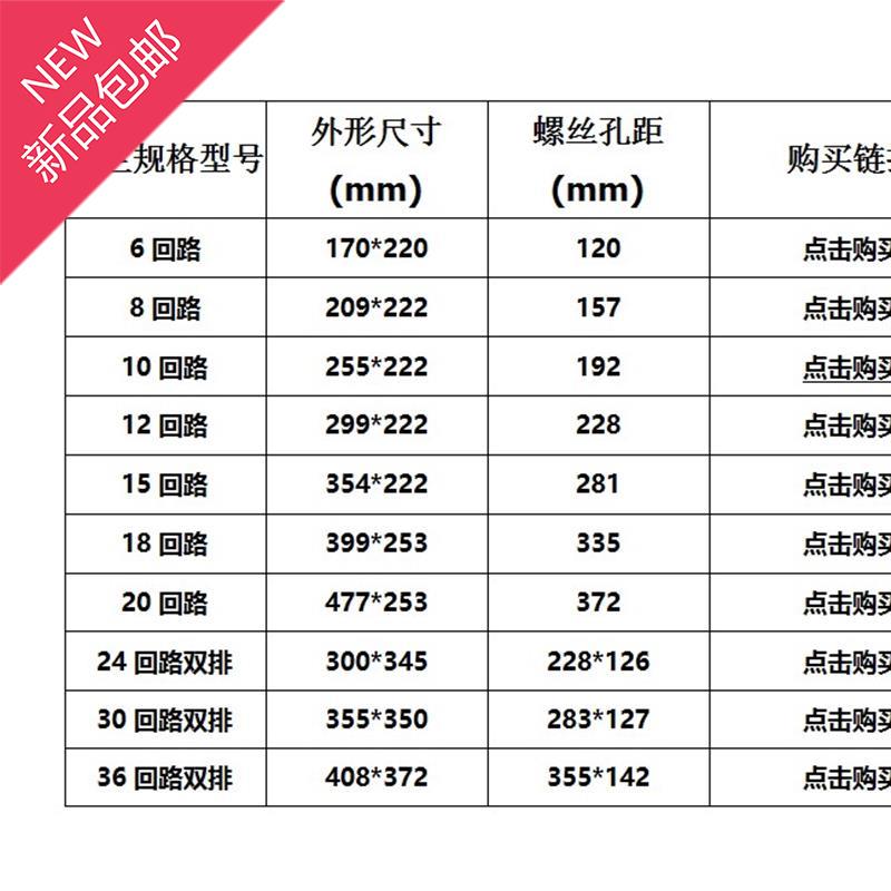 现货速发配电箱盖板20回路梅兰a塑料盖子明暗装配电箱面盖空气开