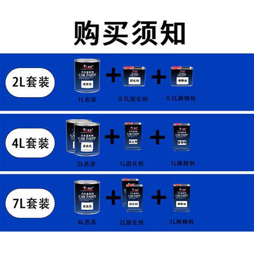 速发大红色油车金漆漆防锈漆桶装哑光白色黑色面漆汽属翻新防腐改