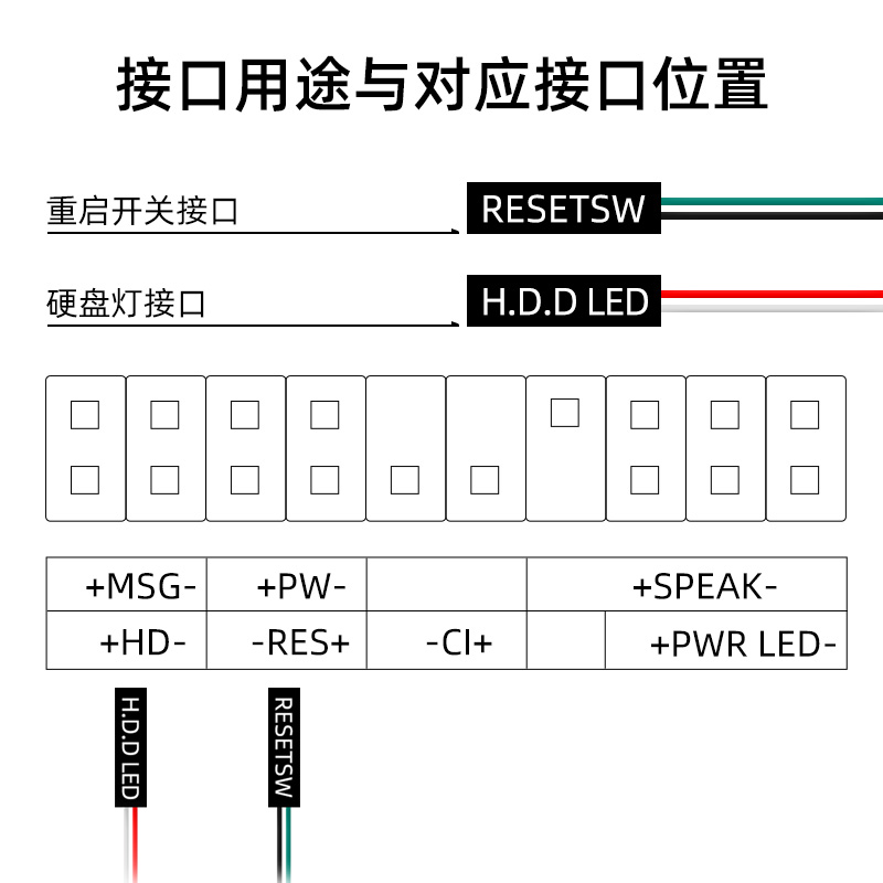 新品电脑主机开机键改装 金属按钮开关12/16/19/22mm重启电源台式