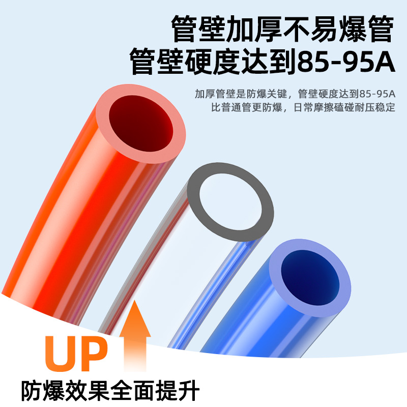pu气管软管空压机透明高压气管气泵气动8*5/16/14/12/10/4/6/8mm