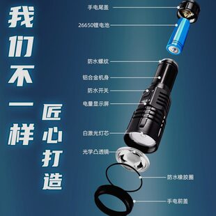 专家店 Fire 1.3W流明超亮强光手电筒家用户外 Tan 极速探火星耀