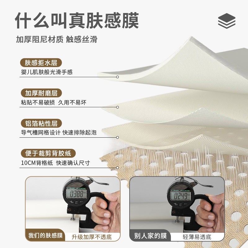 橱柜翻新贴纸e自粘厨房柜子柜门防水防油防潮家具改色美化专用贴
