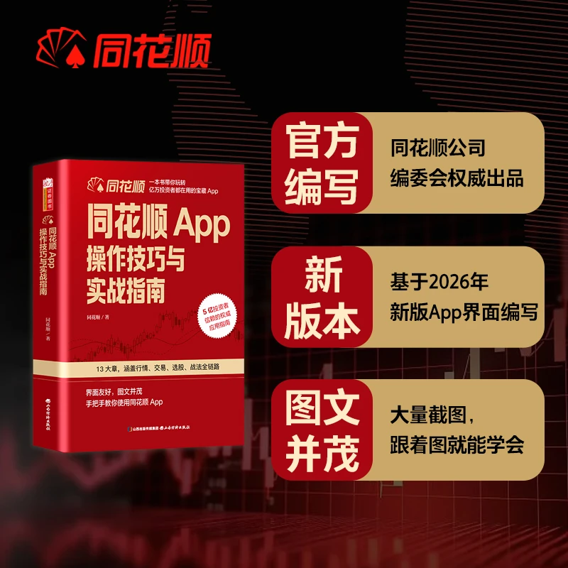 同花顺app操作技巧与实战指南