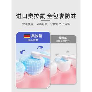 儿童含氟牙膏3一6一12岁恐龙医生奥拉氟防蛀牙宝宝牙刷换牙期2255