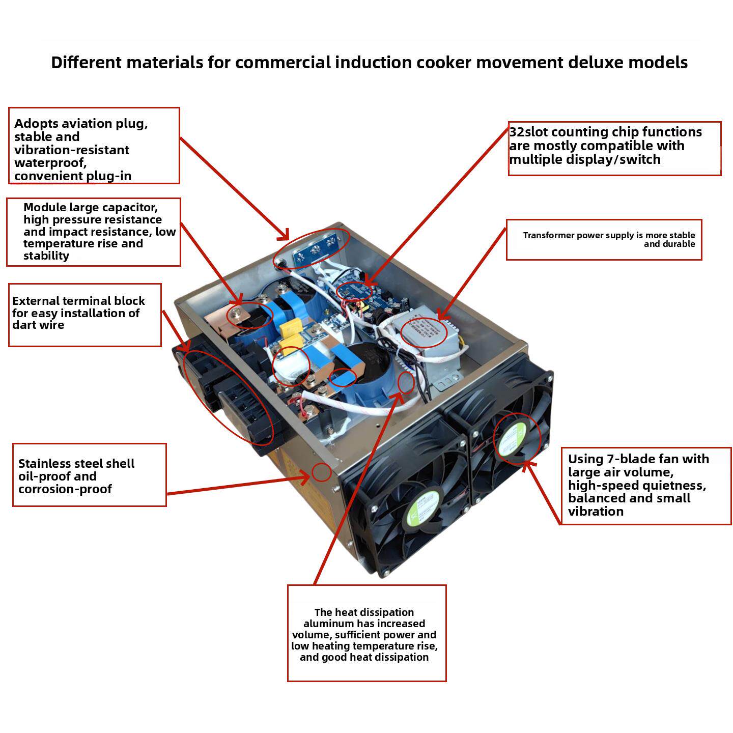 包邮 商用大功率电磁炉灶主机 30KW通用数字机芯 维修更换推荐