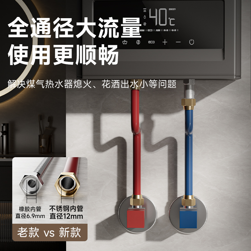 新品热水器专用热水出水软管冷高压水进水混水阀连接管加大加长波