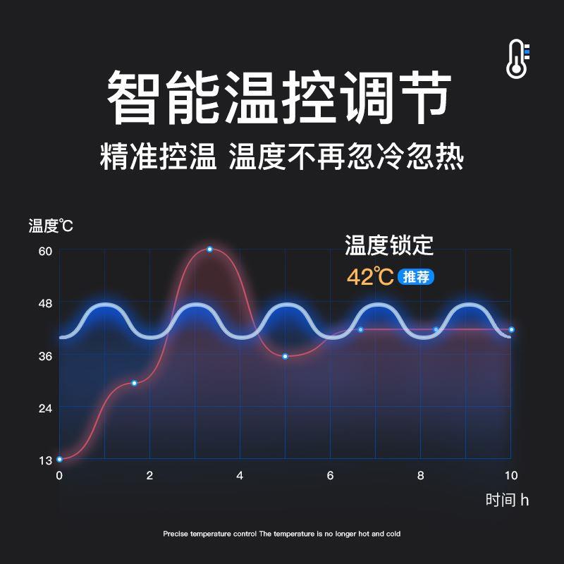 泰昌洗脚盆电动按摩加热泡脚桶恒温加热全自动家用足浴盆按摩桶